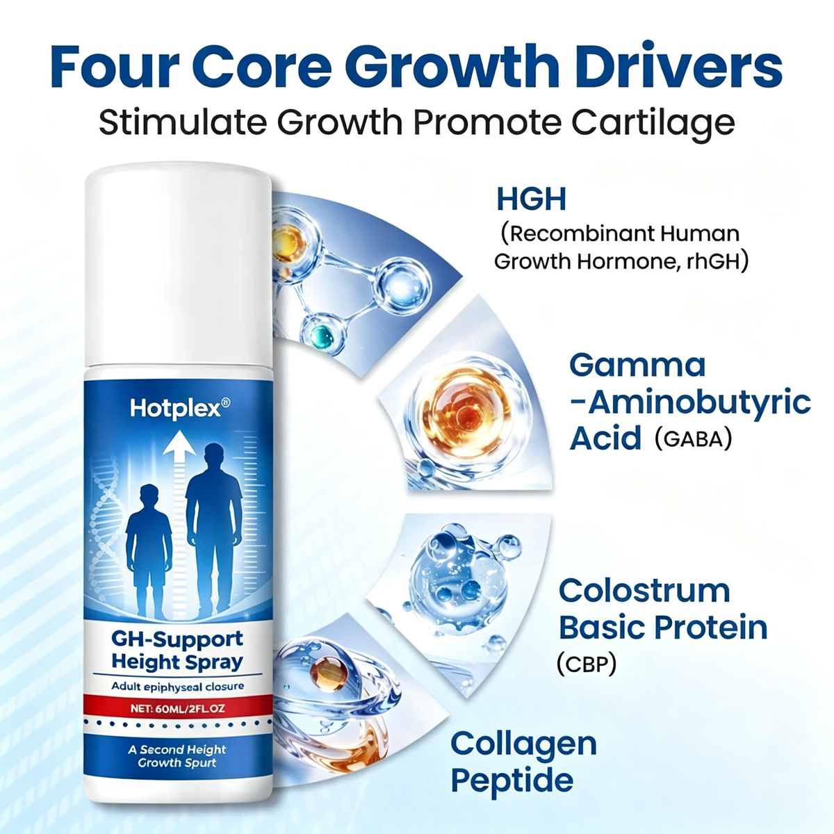Hotplex® GH-Support Spray:Reclaim Your Hidden Height While You Sleep Even If Your Doctor Said You're Done Growing