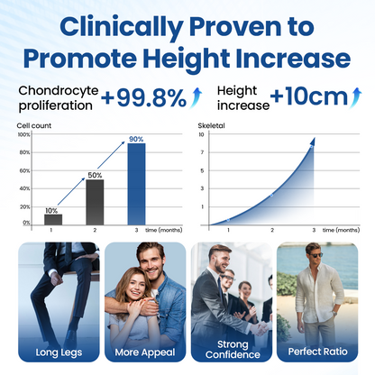 Hotplex® GH-Support Spray:Reclaim Your Hidden Height While You Sleep Even If Your Doctor Said You're Done Growing