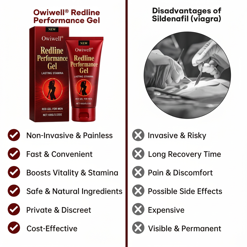 ⏰🔥Last Day 50% OFF!🔥Owiwell® Redline Performance Gel